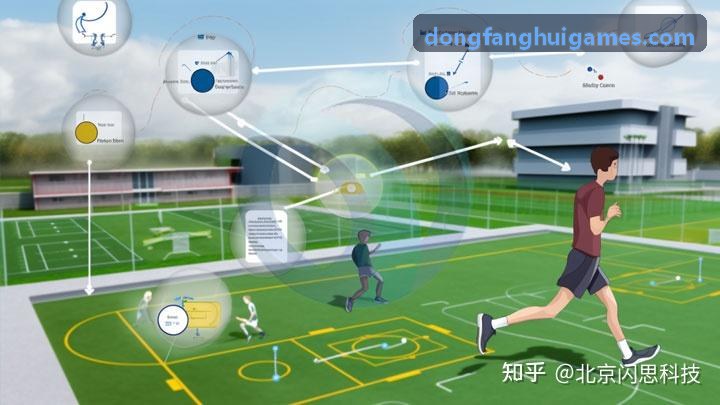 东方汇出海多语言多币种场景